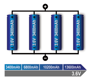 Detail 9v Batterie Plus Minus Nomer 25