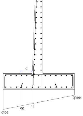 Detail Gambar Dpt Beton Nomer 7