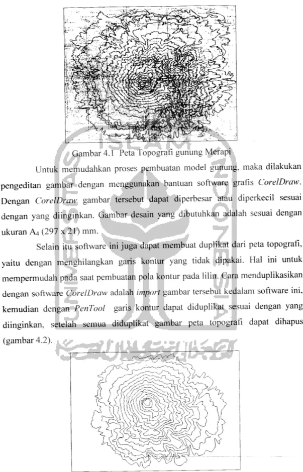 Detail Gambar Drainase Format Corel Nomer 47