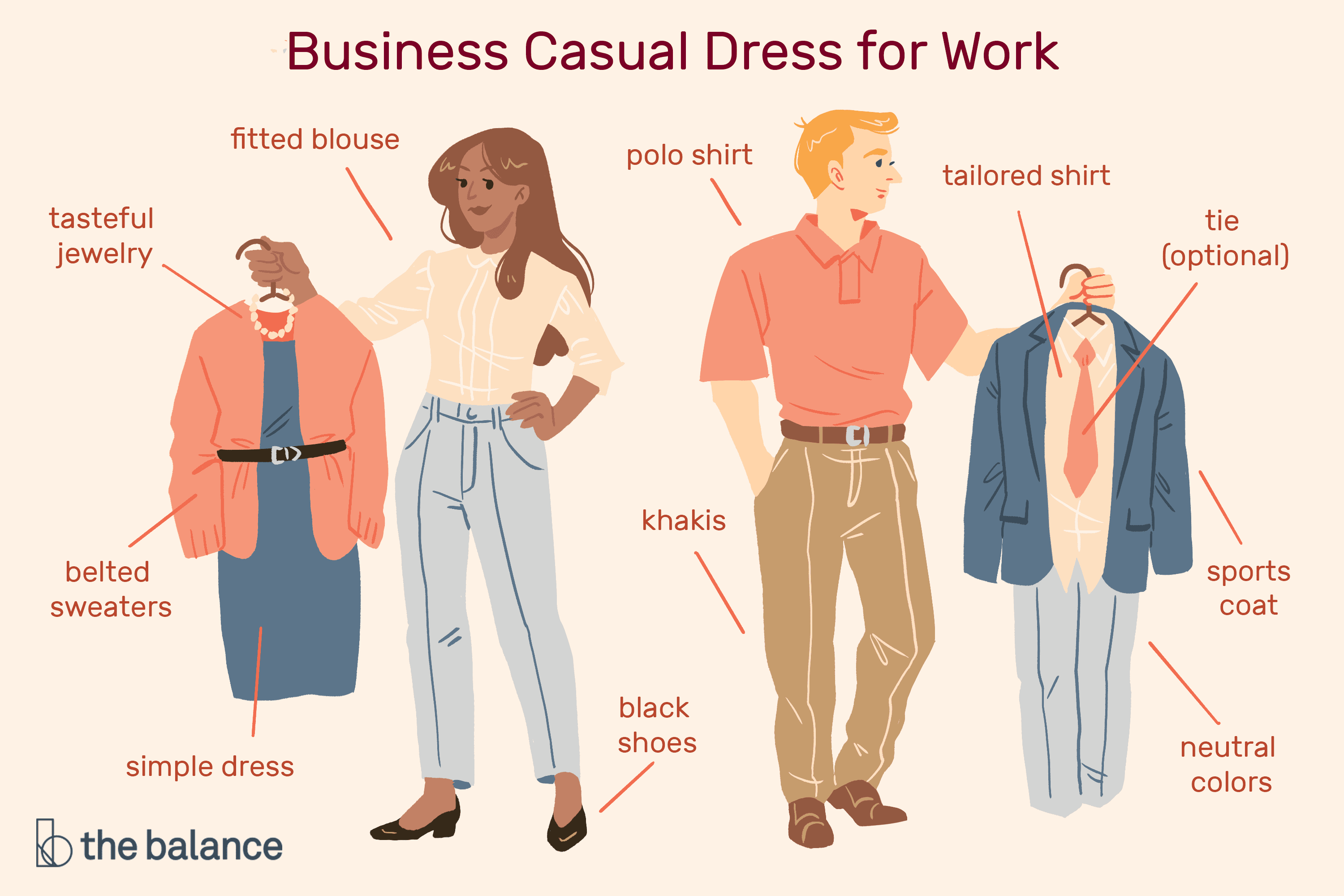 Detail Gambar Dress Code Nomer 10