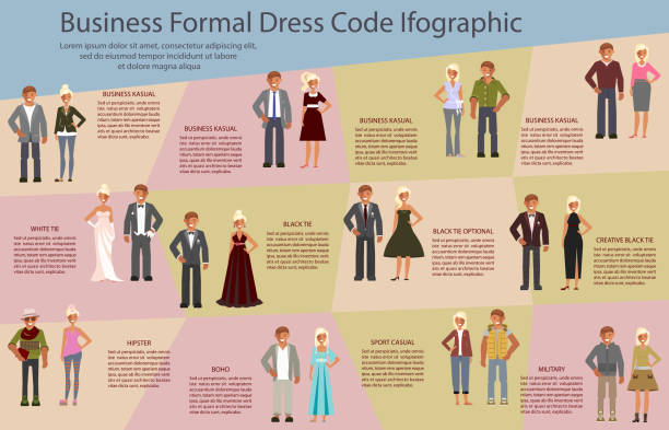 Detail Gambar Dress Code Nomer 4