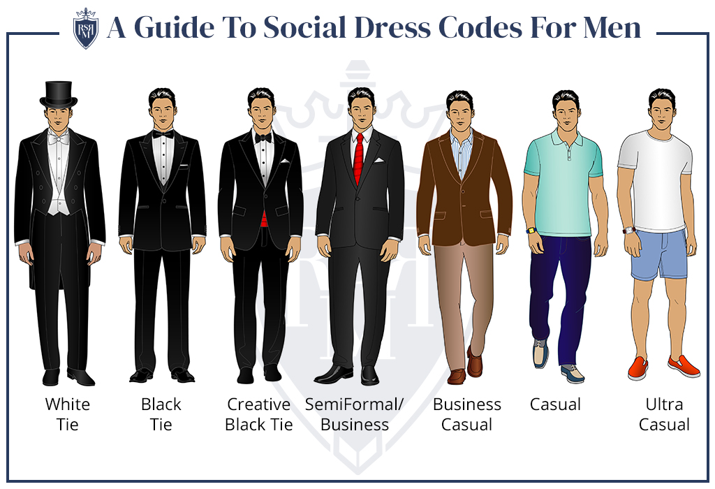 Detail Gambar Dress Code Nomer 37