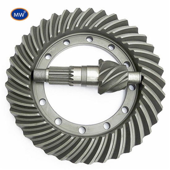 Detail Gambar Drive Pinion Gear Nomer 15