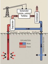 Detail Gambar Dry Steam Power Plants Nomer 33