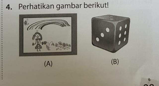 Detail Gambar Dua Dimensi Dan Tiga Dimensi Nomer 6