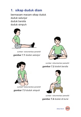 Gambar Duduk Bersila - KibrisPDR