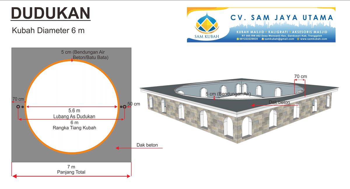 Detail Gambar Dudukan Kubah Masjid Nomer 3