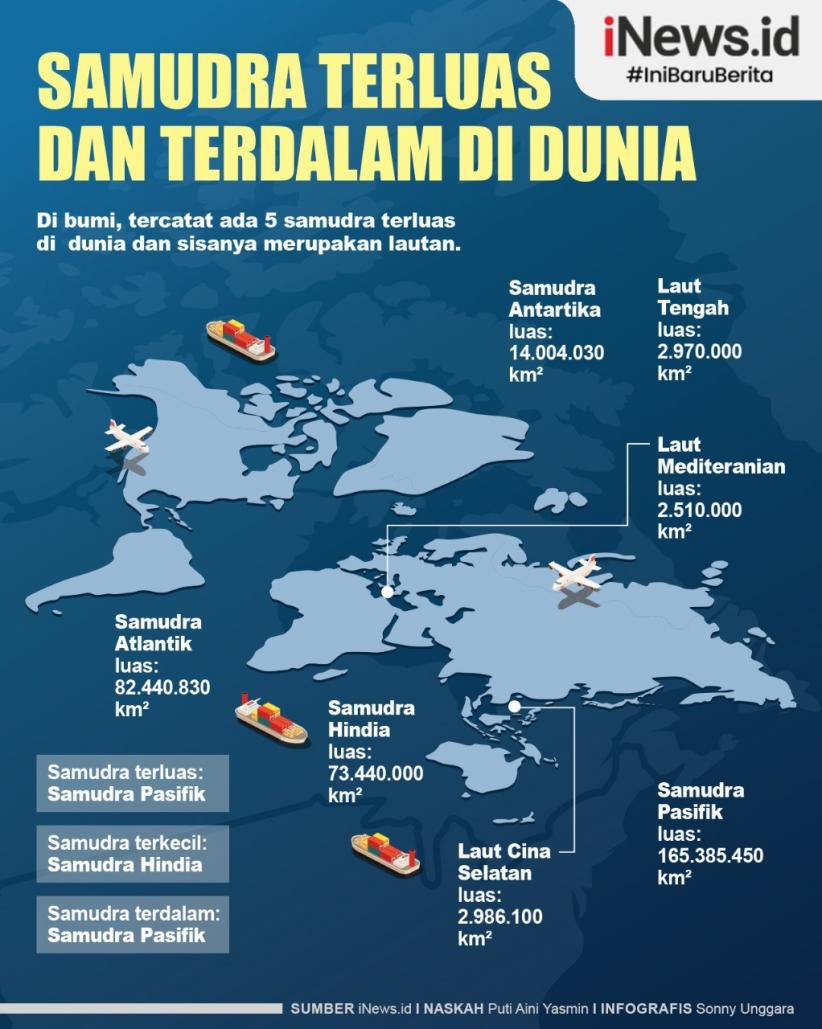 Detail Gambar Dunia Yang Dipegang Nomer 7