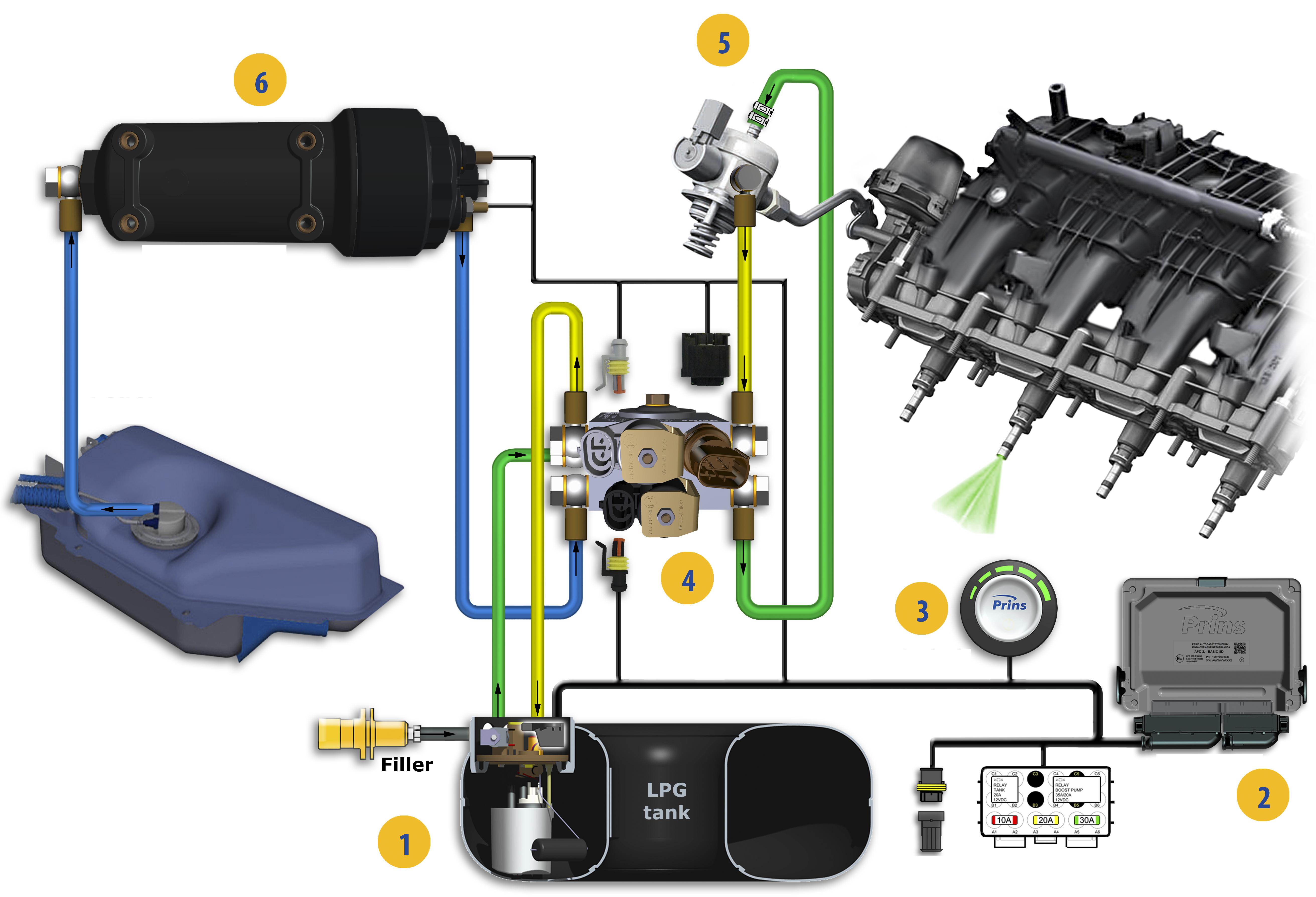 Detail Gaspumpe Lpg Nomer 21