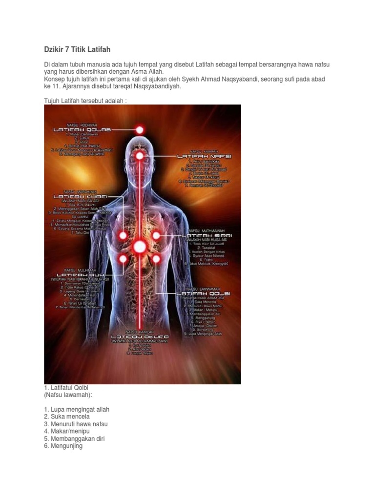 Detail Gambar Dzikir Latifah Nomer 12