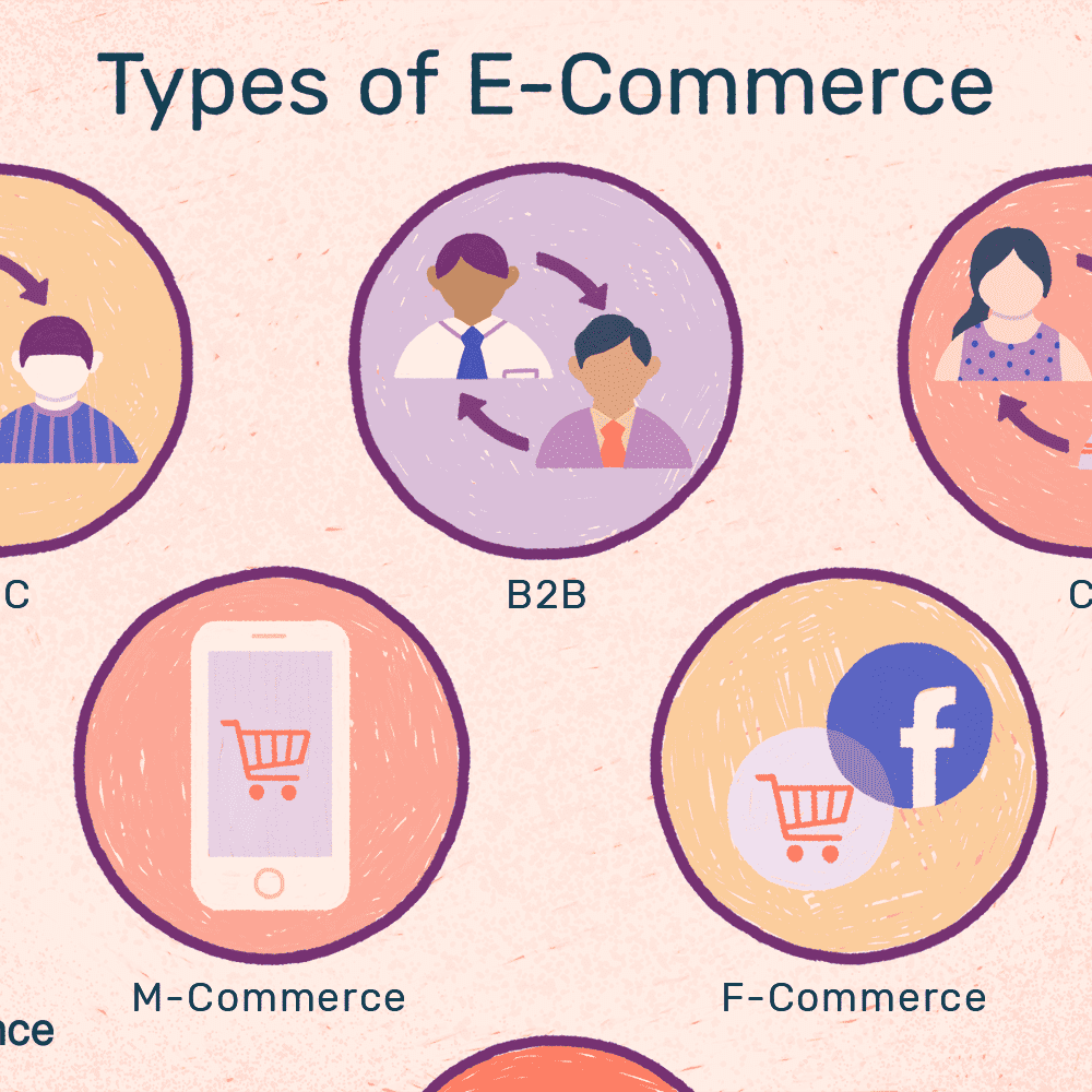 Detail Gambar E Commerce Nomer 42