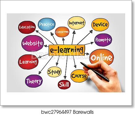 Detail Gambar E Learning Nomer 11