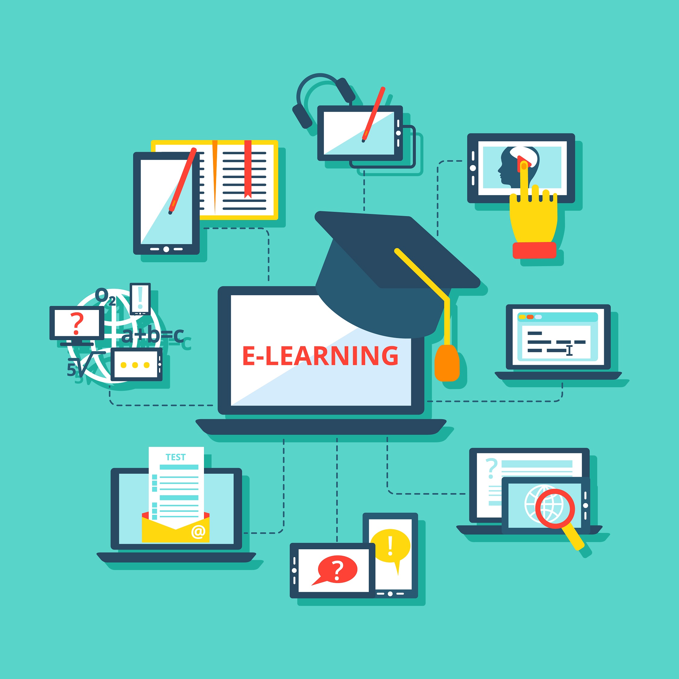 Detail Gambar E Learning Nomer 18