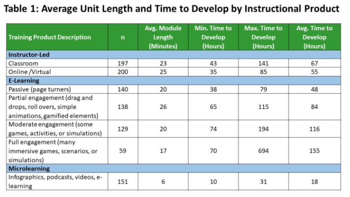 Detail Gambar E Learning Nomer 33