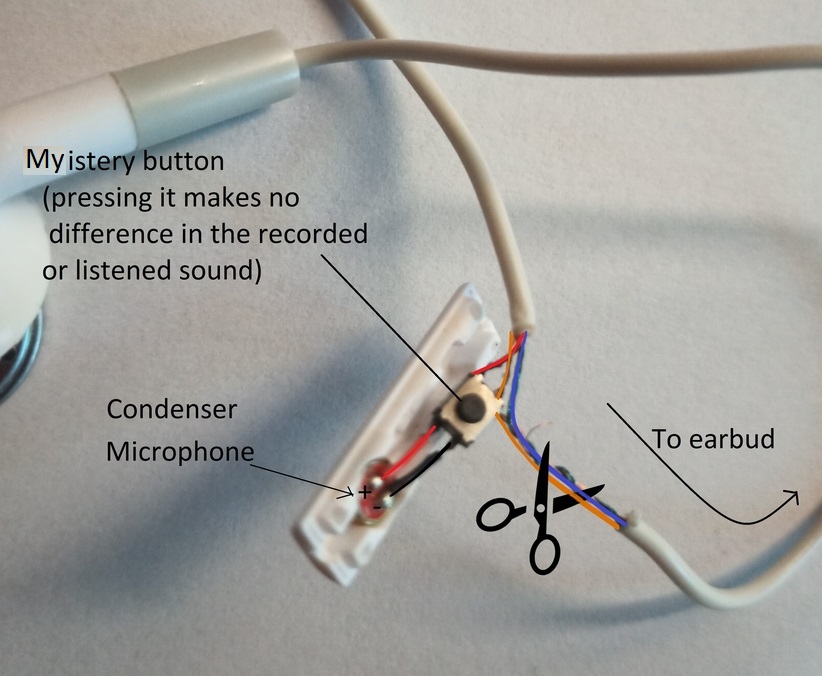 Detail Gambar Earphone Dan Mic Condenser Nomer 52