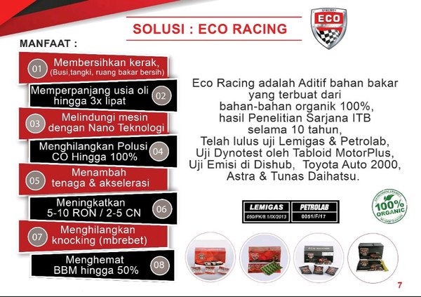 Detail Gambar Eco Racing Nomer 23