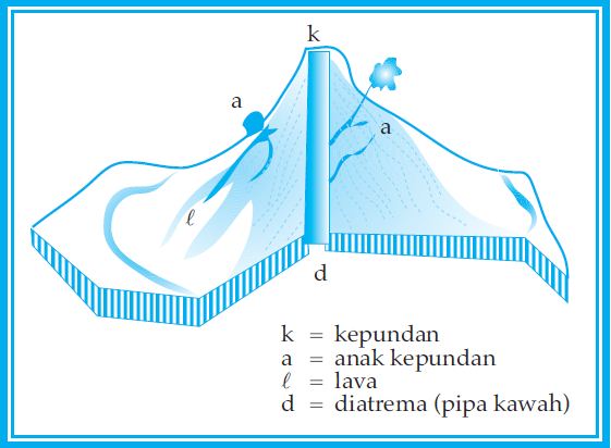 Detail Gambar Efflata Allogen Nomer 47