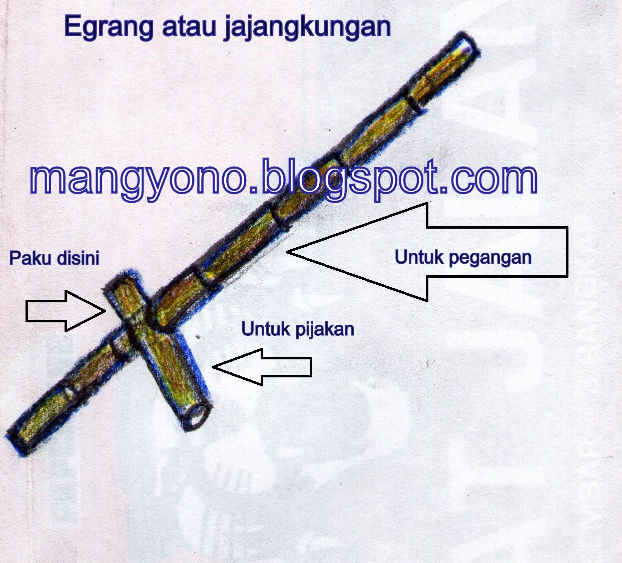 Detail Gambar Egrang Bambu Nomer 13