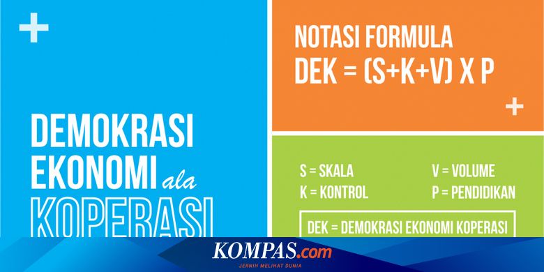 Detail Gambar Ekonomi Koperasi Di Dunia Nomer 18