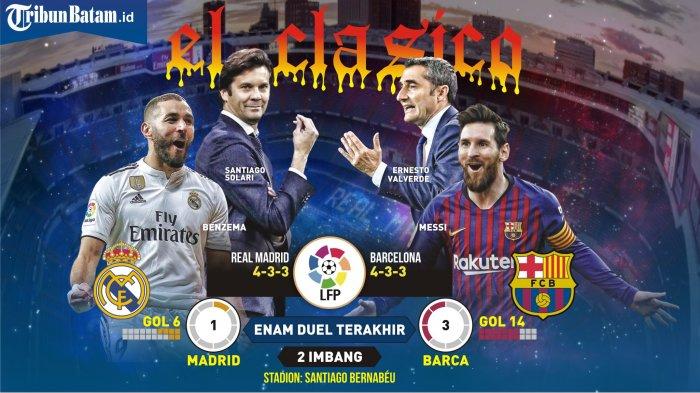 Detail Gambar El Clasico Nanti Malam Nomer 2