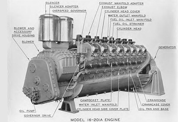 Detail Gambar Elbow Pompa Diesel Nomer 24