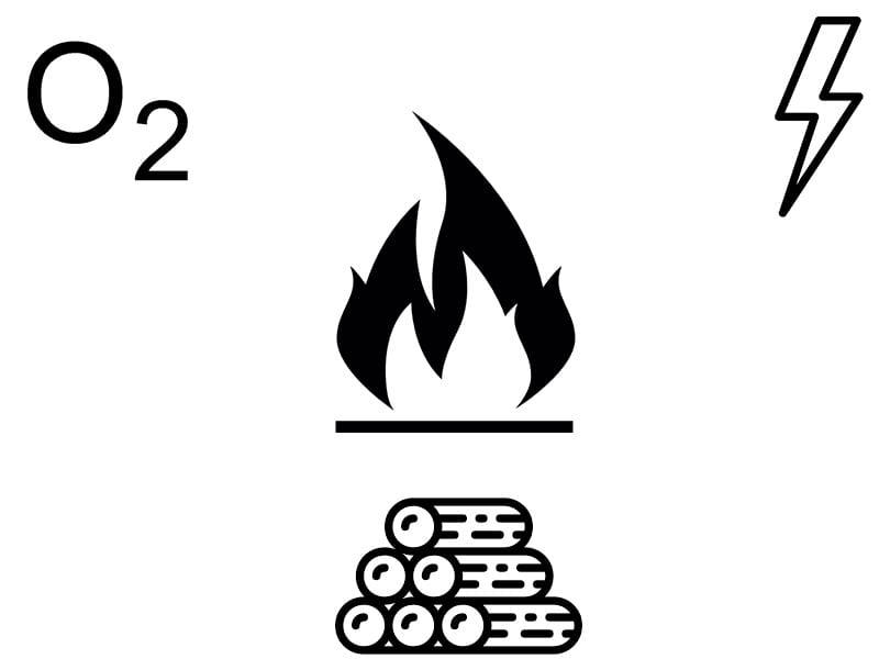 Detail Gambar Elemen Api Nomer 36