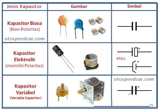 Detail Gambar Elemen Elektronik Nomer 17