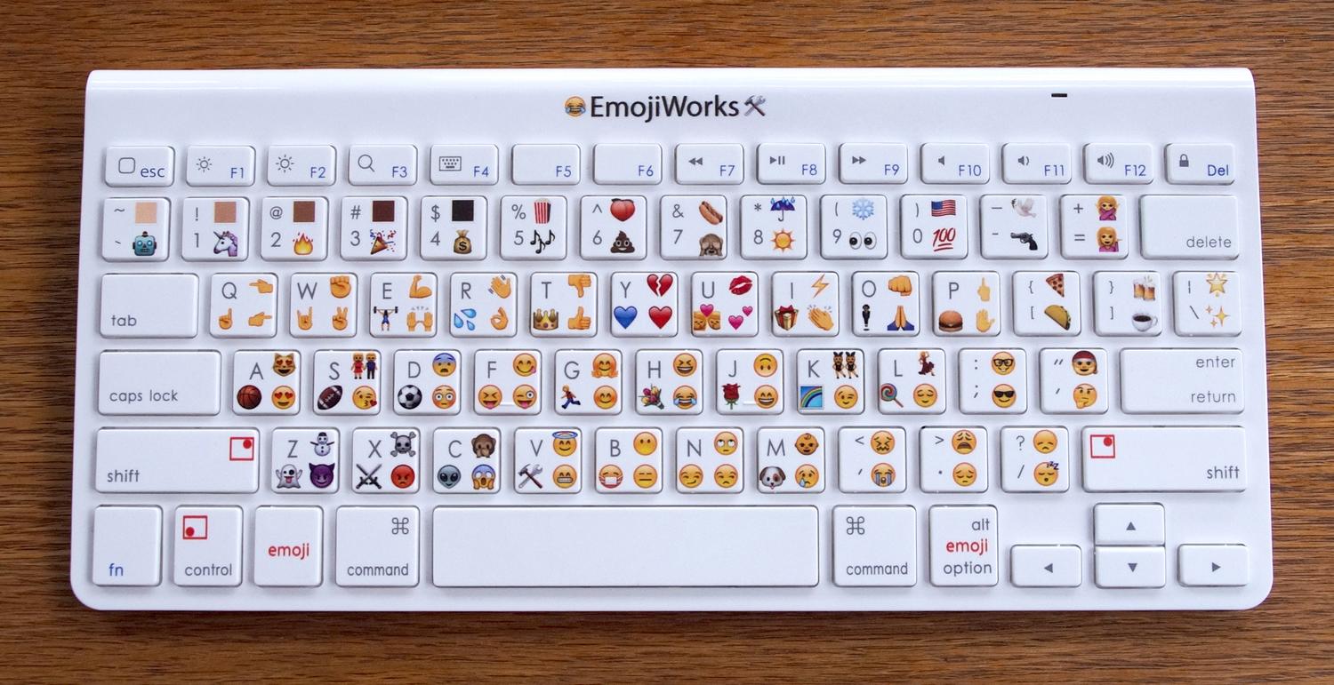 Gambar Emoji Keyboard - KibrisPDR