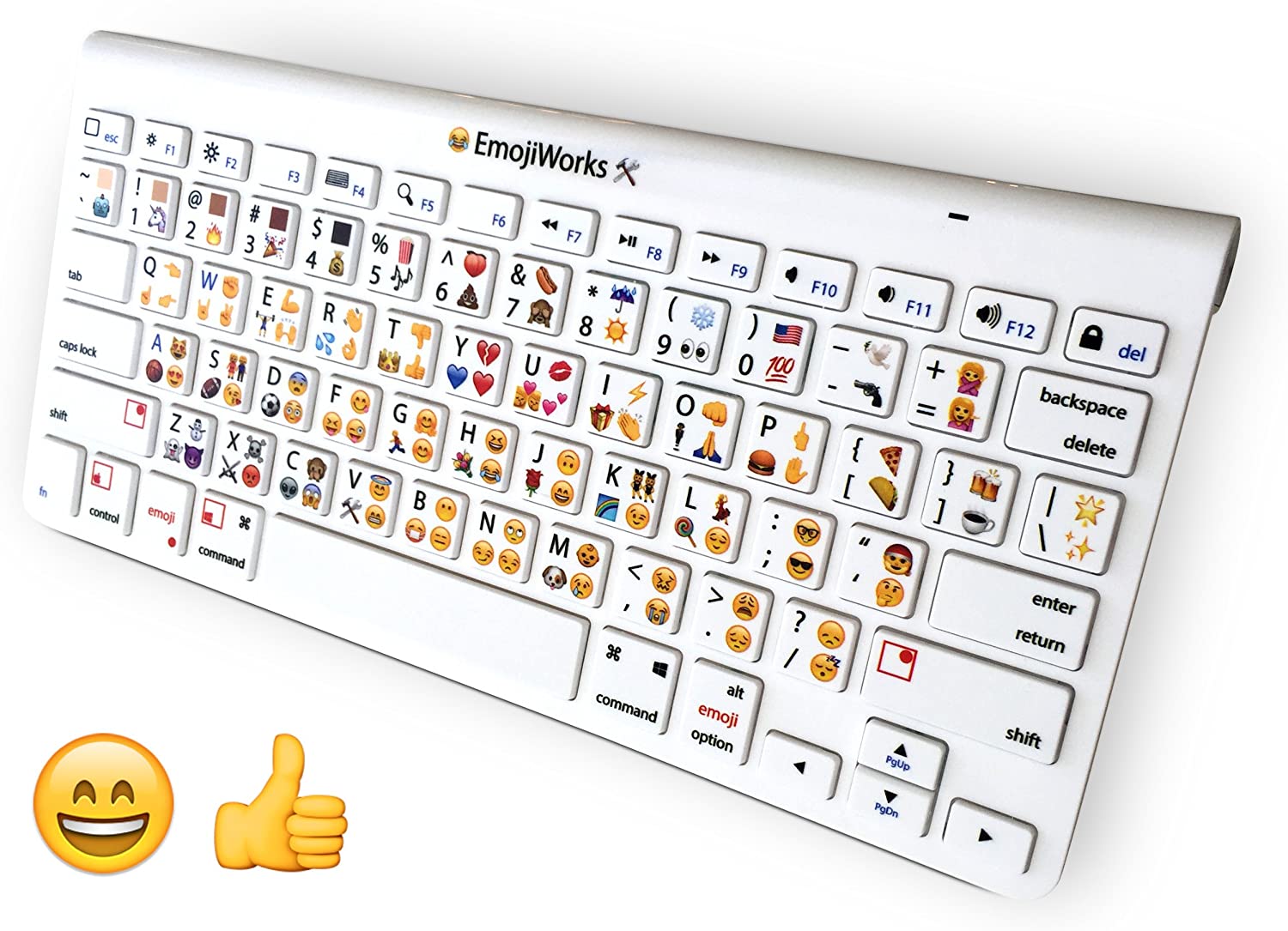 Detail Gambar Emoji Keyboard Nomer 15