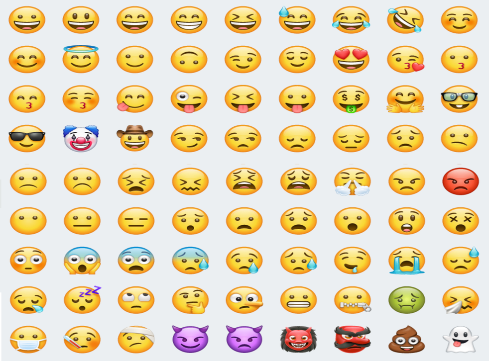 Detail Gambar Emoji Whatsapp Nomer 12