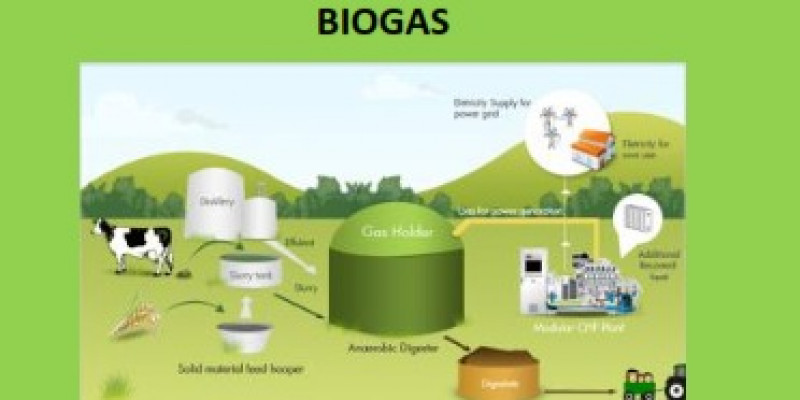 Detail Gambar Energi Alternatif Nomer 35