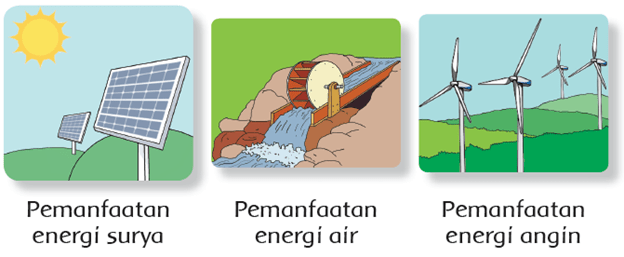 Detail Gambar Energi Alternatif Air Nomer 44