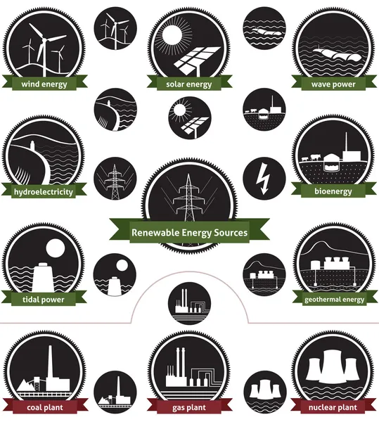 Detail Gambar Energi Bioenergy Nomer 36