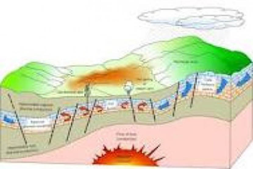 Detail Gambar Energi Panas Bumi Nomer 17