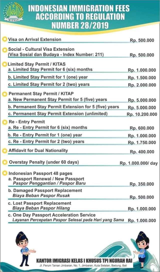 Detail Gambar Entry Permit Indonesia Nomer 44