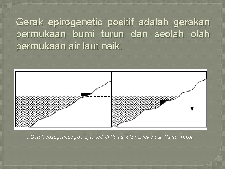 Detail Gambar Epirogenetik Positif Nomer 16