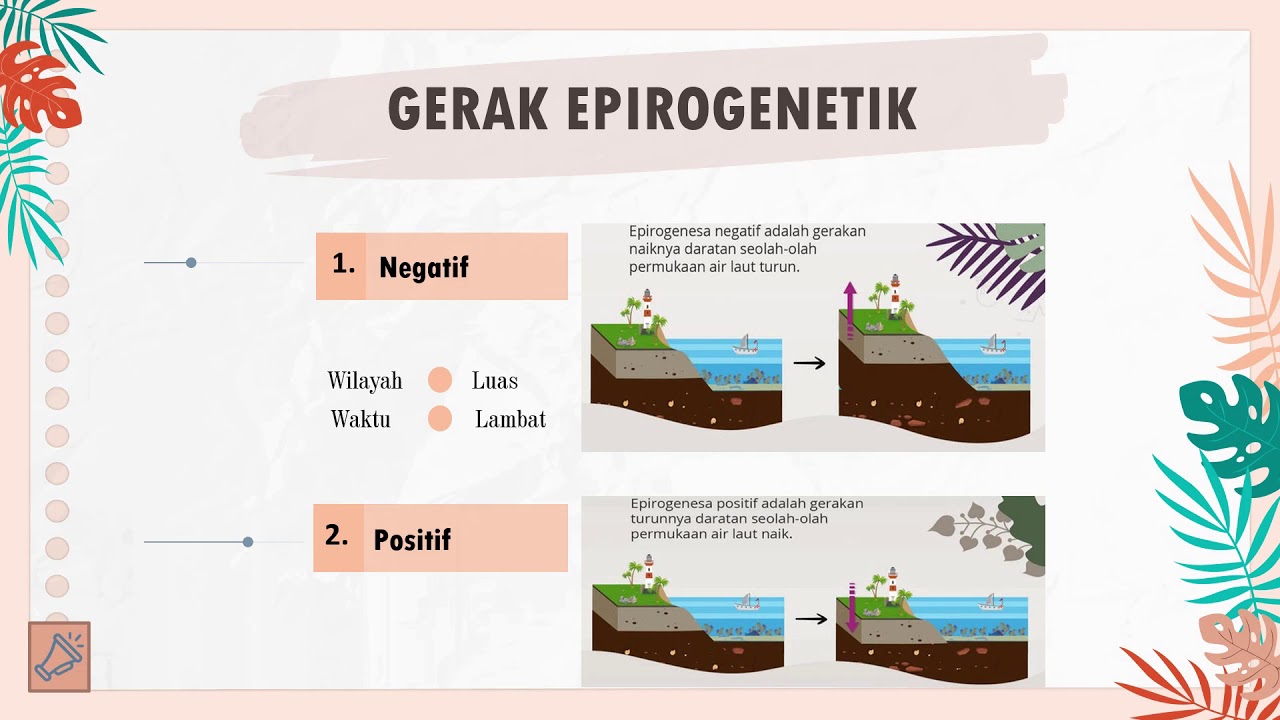 Detail Gambar Epirogenetik Positif Nomer 29