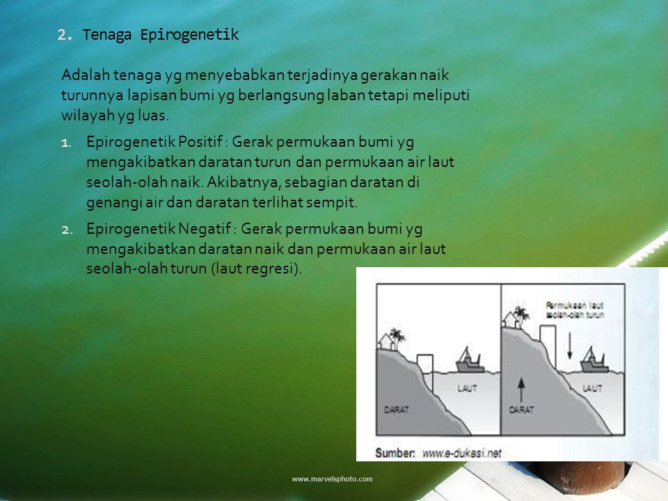 Detail Gambar Epirogenetik Positif Nomer 32