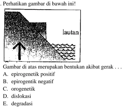 Detail Gambar Epirogenetik Positif Nomer 33