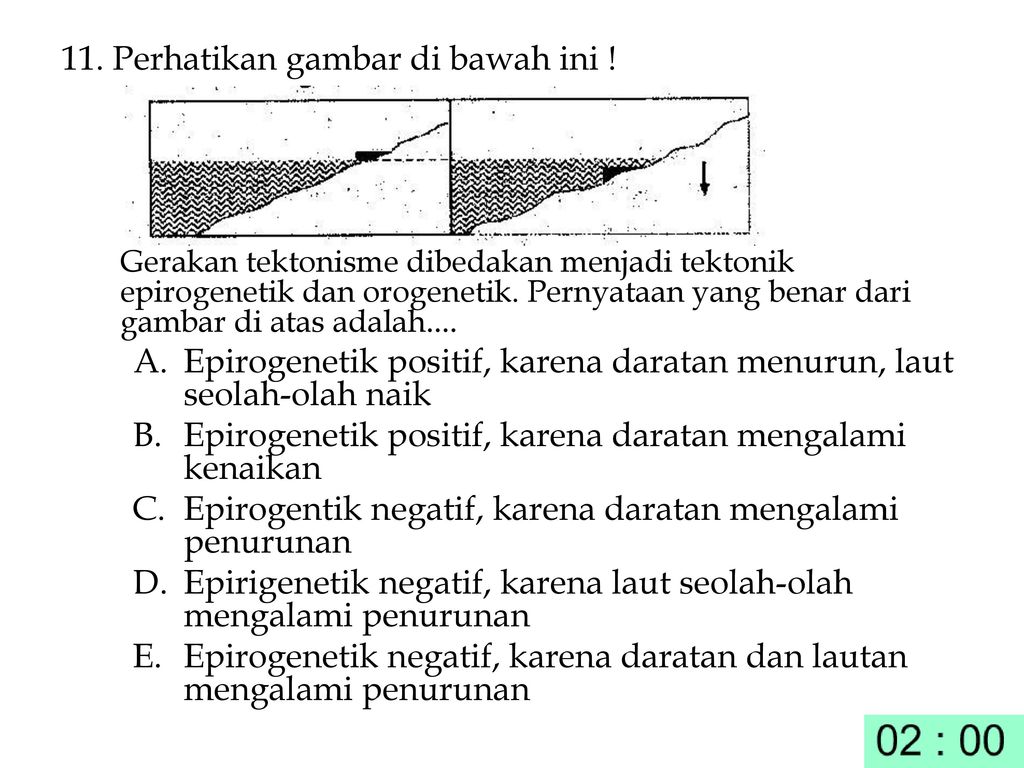 Detail Gambar Epirogenetik Positif Nomer 46