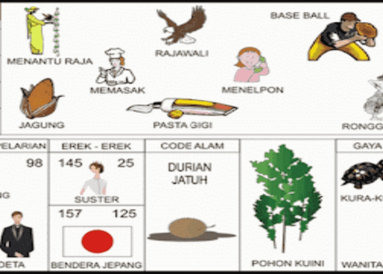 Detail Gambar Erek Erek Nomer 26