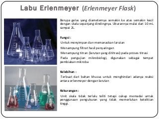 Detail Gambar Erlenmeyer Bergerak Nomer 43