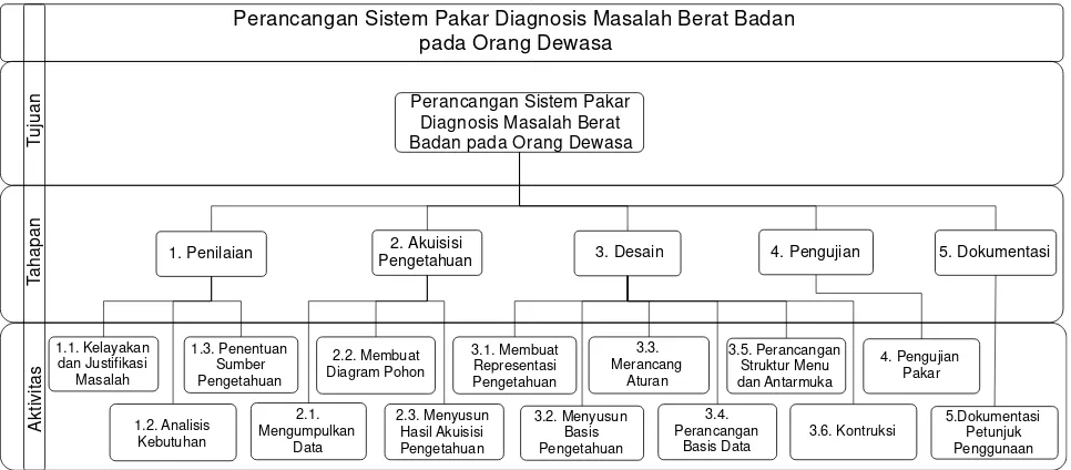 Detail Gambar Esdlc Durkin Nomer 24