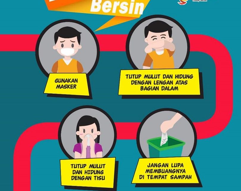 Detail Gambar Etika Batuk Dan Bersin Nomer 2