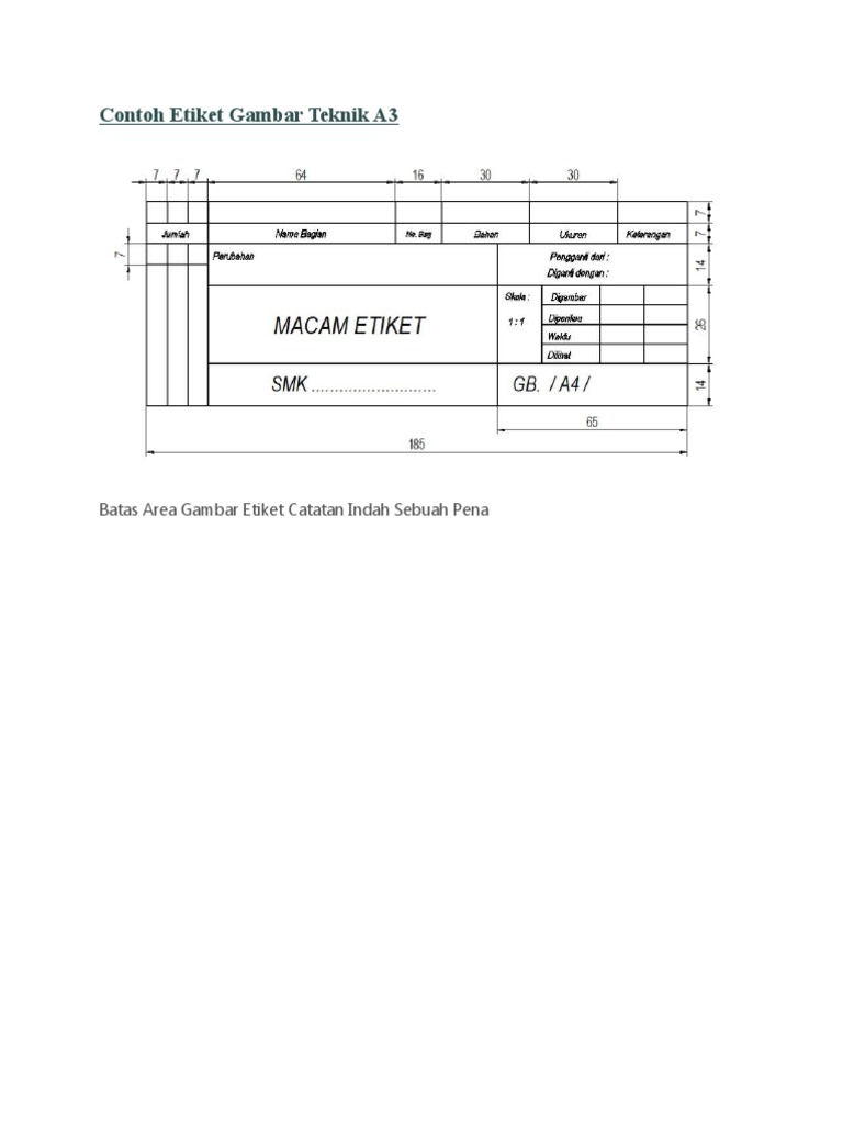 Detail Gambar Etiket A3 Nomer 14