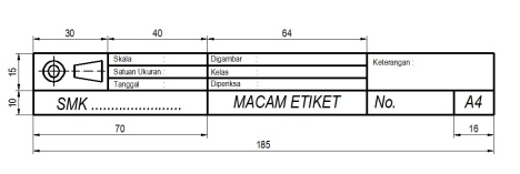 Detail Gambar Etiket A3 Nomer 15