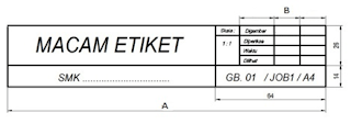 Detail Gambar Etiket A3 Nomer 24