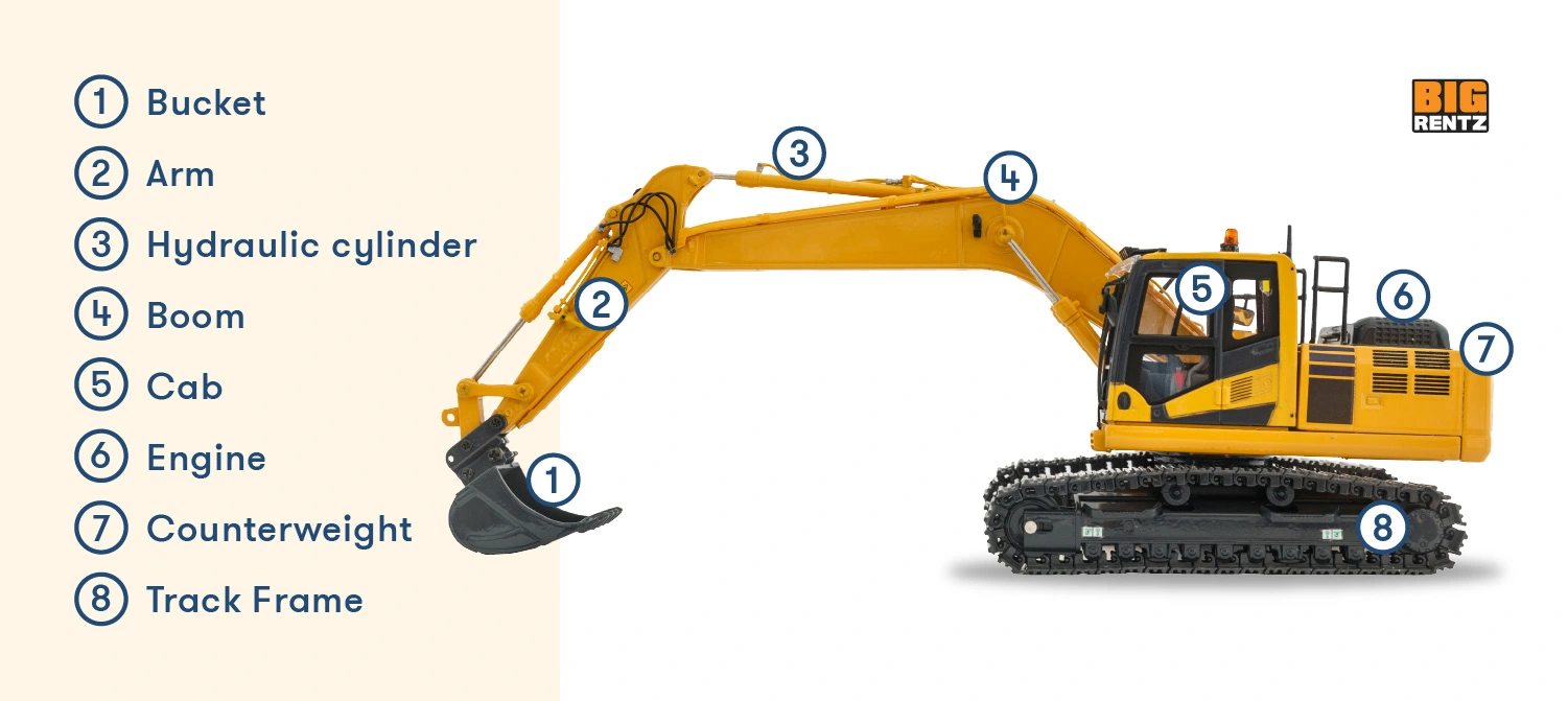 Detail Gambar Excavator Nomer 19