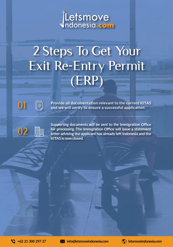 Download Gambar Exit Permit Nomer 29