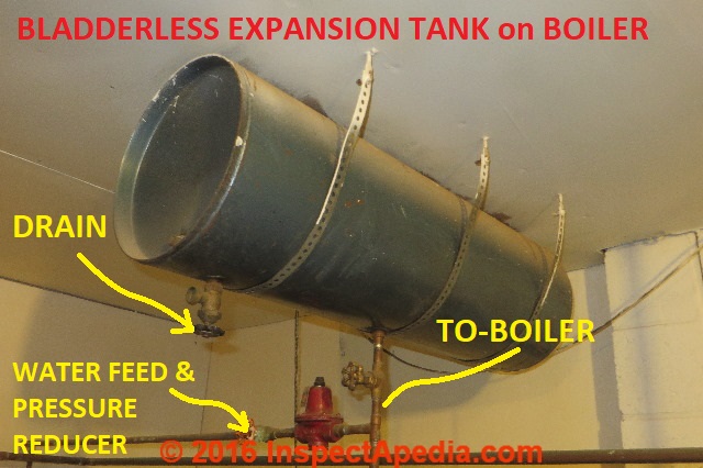 Detail Gambar Expanation Tak Boiler Nomer 14